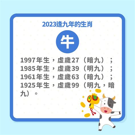 19歲要注意什麼|逢九必衰？今年「這些生肖」坎坷多災要小心 化解方。